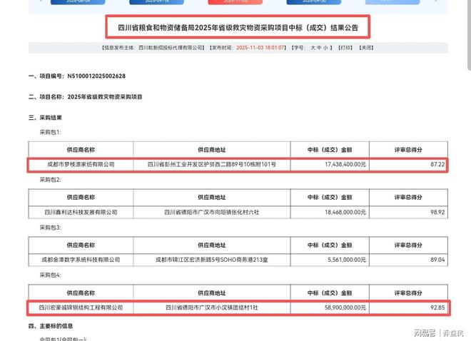 物资项目：2起投诉推翻中标！AG真人登录四川省1亿元救灾(图4)